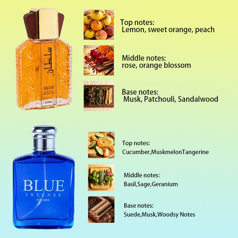 Image of 100ml*'s Perfume To Women, Parfum Herren, Fresh , Long Lasting Romantic Perfume, Spray, Elegant Couple's Perfume For Men And Women, Night Perfume