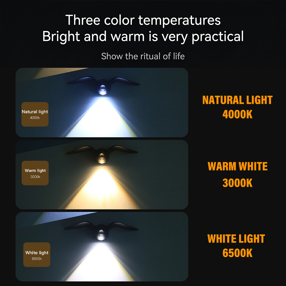 Smart Motion-Sensing Night Light with Seagull Design