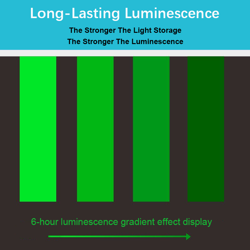 5-10片装夜光防滑胶带，24x4英寸高摩擦防水耐候设计，带夜光绿条纹，多表面兼容，安装简便，强力粘胶适用于室内外楼梯踏板 商品详情 6