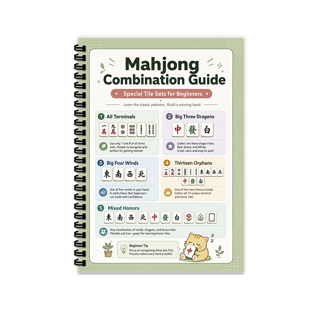 TEMU 1pc Mahjong Tile Combination Guide & Journal - Spiral Notebook With Perforated Pages Suitable For Beginners, Tile Pattern Planner & Strategy