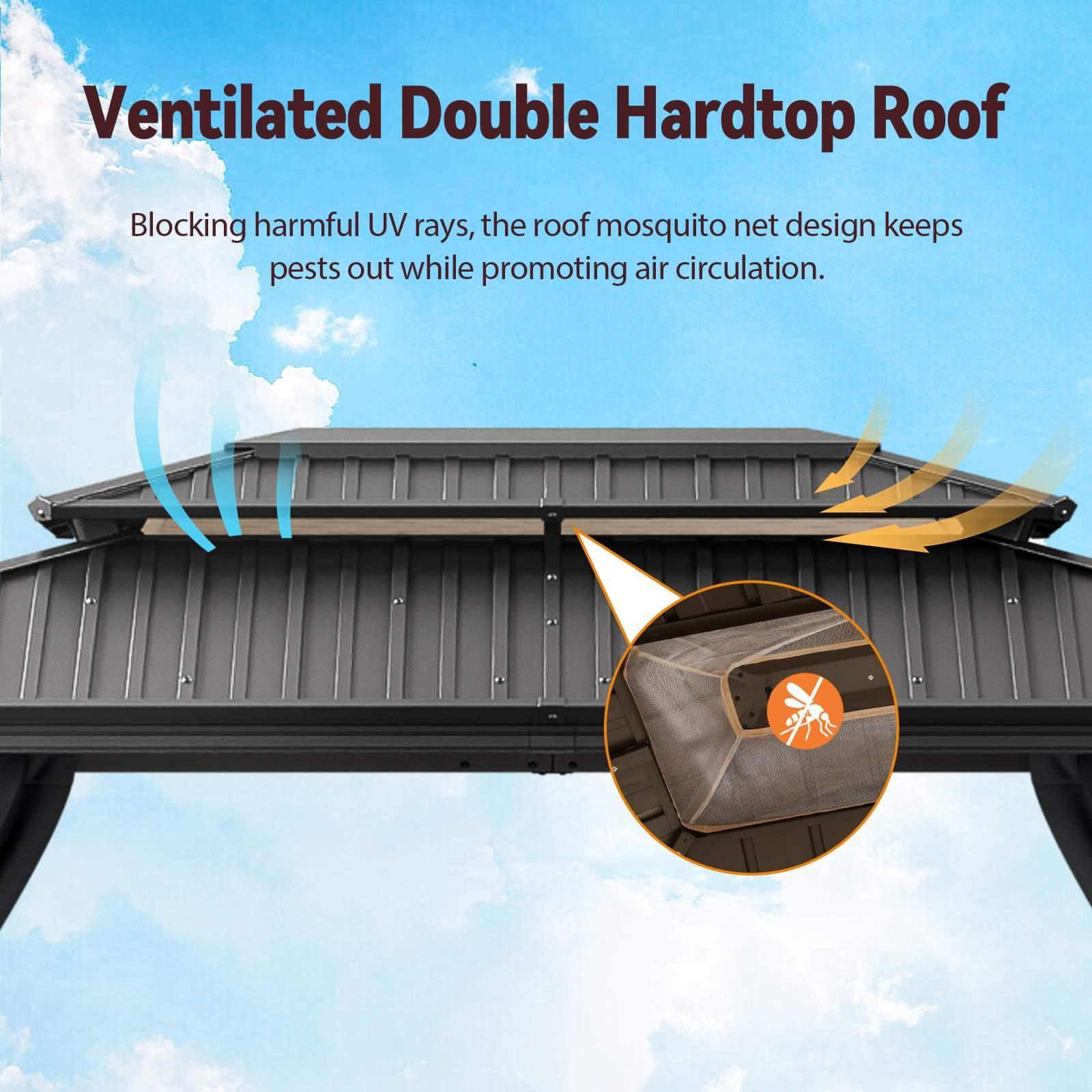 10x15ft heavy duty hard roofed   outdoor   for patios and backyards heavy duty   with aluminum frames   with galvanized steel double roofs flame retardant curtains and mesh thicken frames sturdy and durable Product details 3