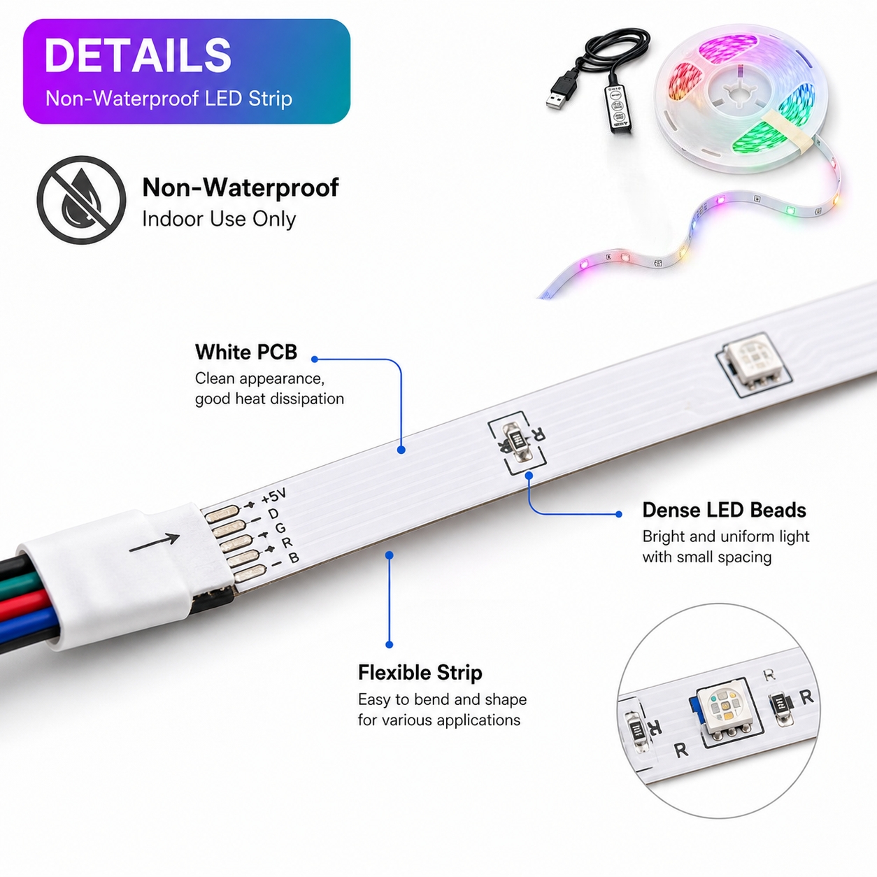 Dynamic Color Sync RGB LED Strip with USB Multi-Control