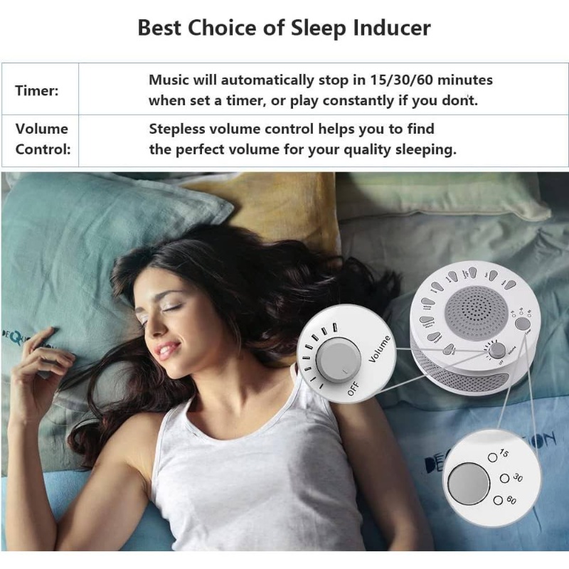 Sleep White Noise Machine, 9 Soothing Natural Sounds Insomnia, Sleeping Trouble, Seniors, Office Break Etc. Rest Easily with Timer Options, USB or Battery Powered - White