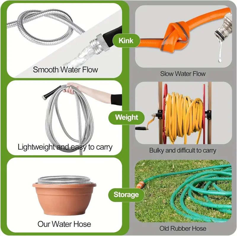 heavy duty 50ft 100ft extra long garden hose leakproof rust proof outdoor hose with nozzle lightweight flexible for lawn yard washing standard 3 4 connectors yard maintenance durable construction reinforced material property owners Product details 1