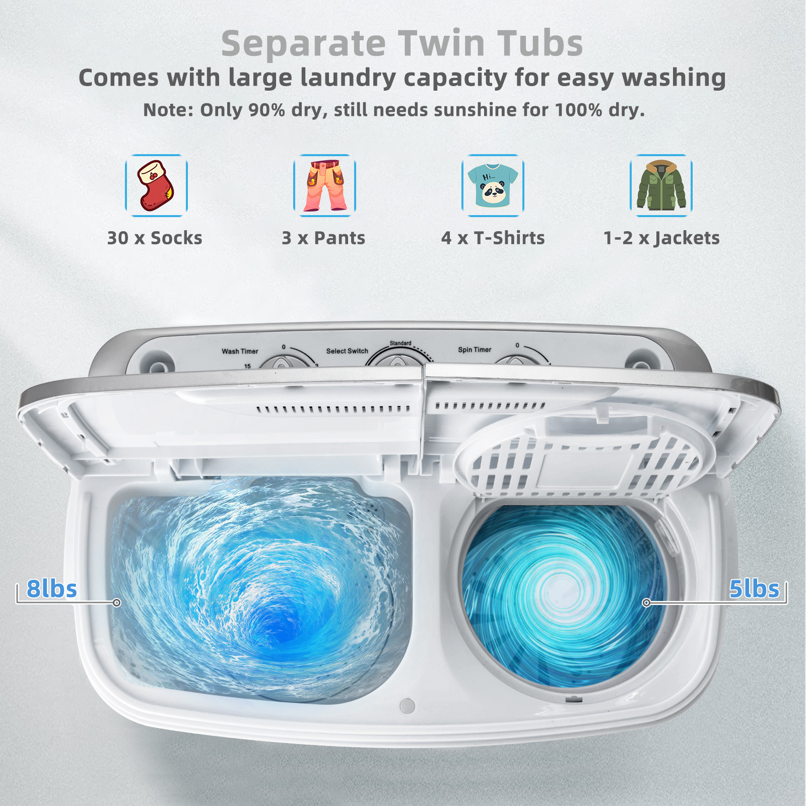 portable twin tub washing machine with a semi automatic function   of handling 13 lbs of laundry featuring a built in drain pump an 8 lbs washer and a 5 lbs spin dryer suitable for dormitories homes apartments and rvs