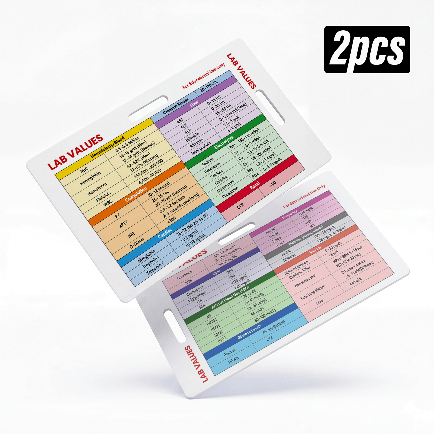 TEMU 2pcs Lab Values Reference Cards, Pvc Study Cards For Nursing Students, Medical Learning Aid, Hematology Electrolytes Liver Card, Educational Use