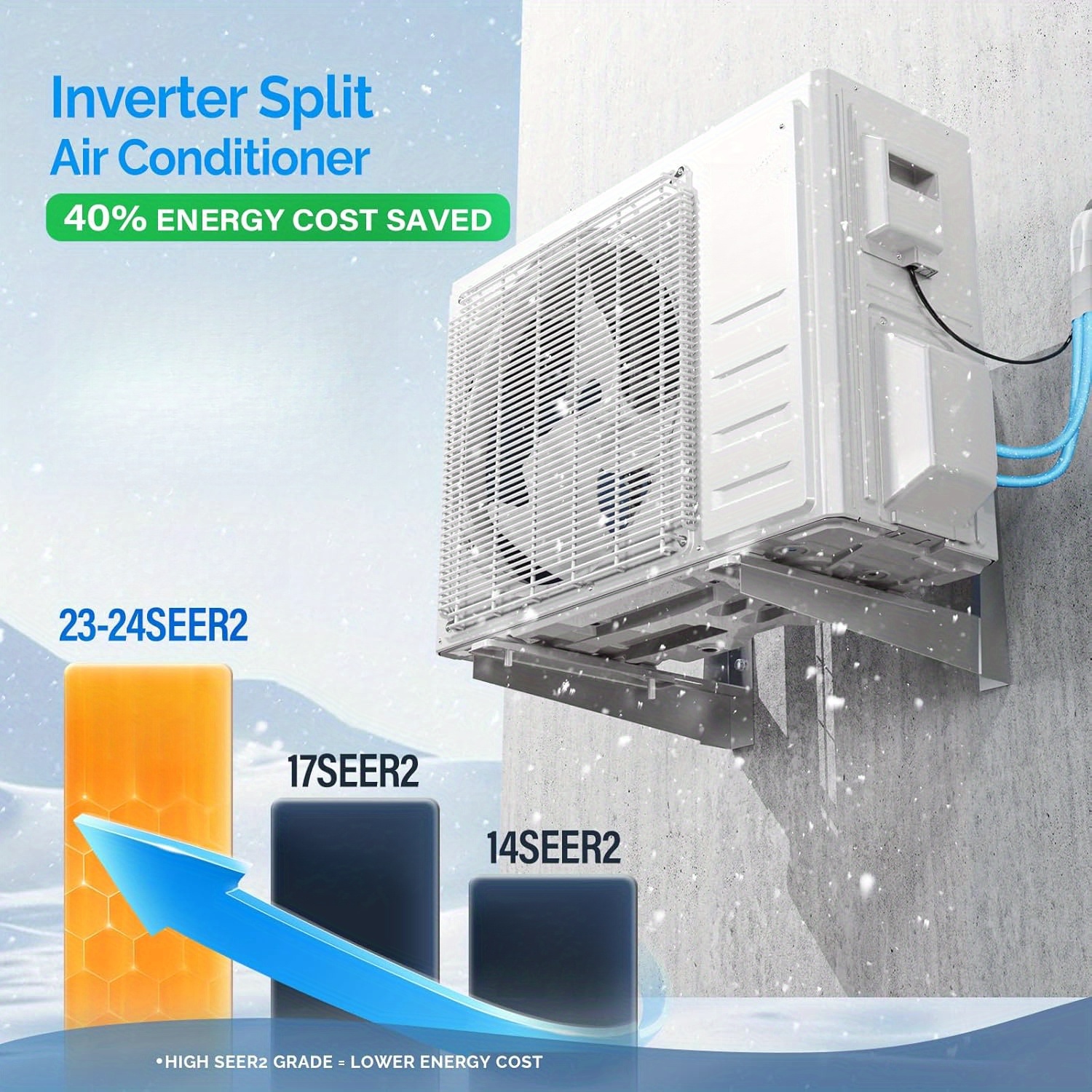 Split Type Aircon Split System Air Conditioner And Installation 5+