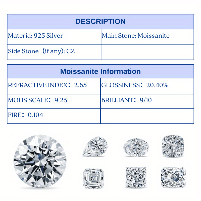 Women's 0.5/1/3 Carat Square Moissanite Earrings in 925 Silver