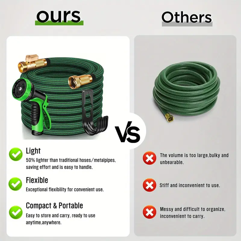 150ft garden hose kink free flexible water hose with 10 pattern spray nozzle lightweight hose pipe leak proof 3 4 swivel connectors super fabric portable storage strap Product details 2
