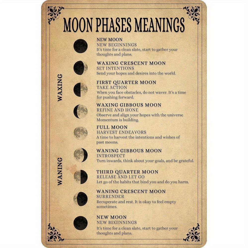 TEMU 2d Flat - 【2d Flat】 2d Flat - [2d Flat] 2d Flat - 1pc Outdoor Metal Signs, Plaque Decorations | Moon Phases Meanings Wall Art Vintage Rustic