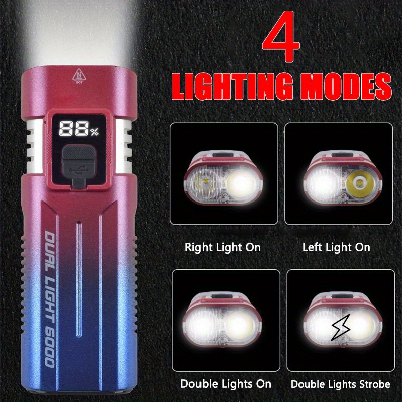 Super Bright Aluminum LED Bike light, Outdoor Cycling light, USB Fast charging, with Battery Level indicator and Emergency light, Easy to Install with Loop Rope closure, 4 Lighting modes, Suitable for Outdoor Riding, Hiking, Camping, Outdoor Lighting