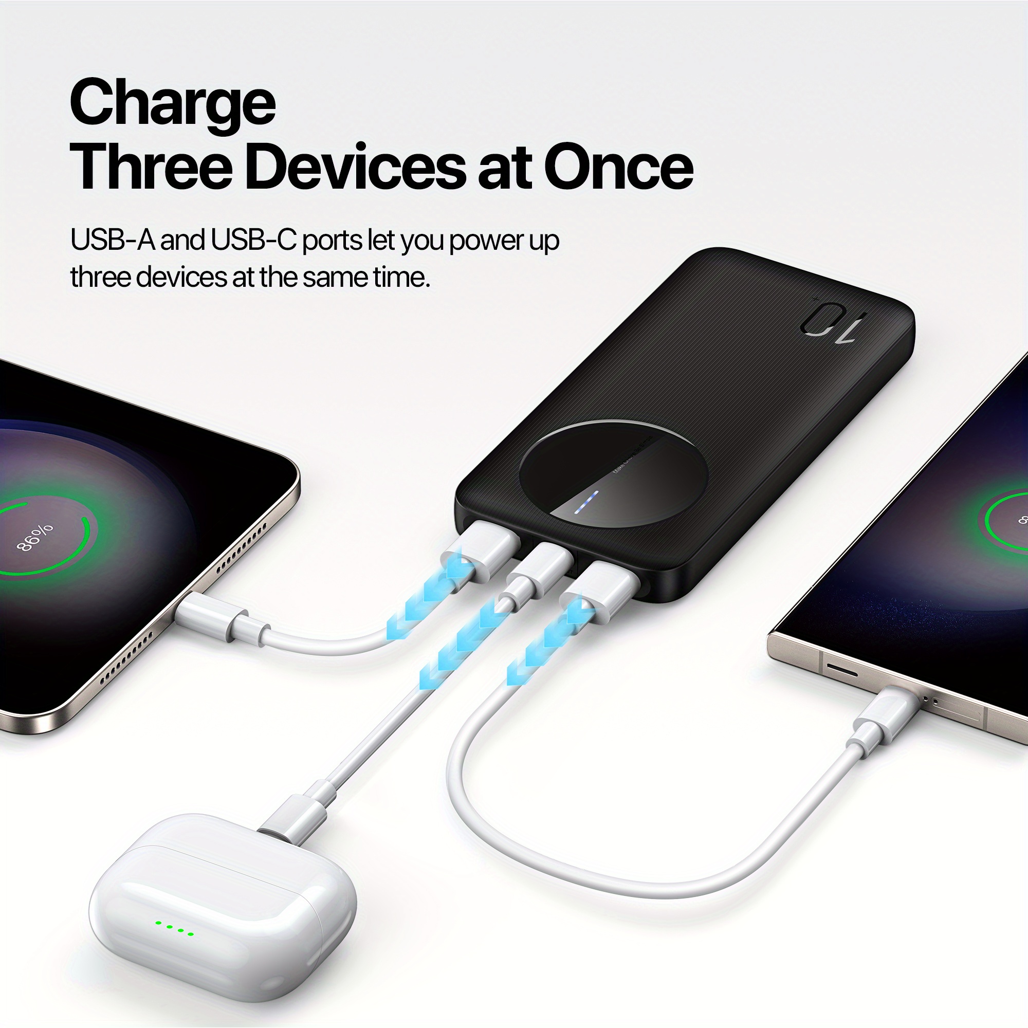 TEMU Bank 10000mah, Lightweight, Airline Safe, Dual-usb And Usb-c Charging For Phones, Tablets And More