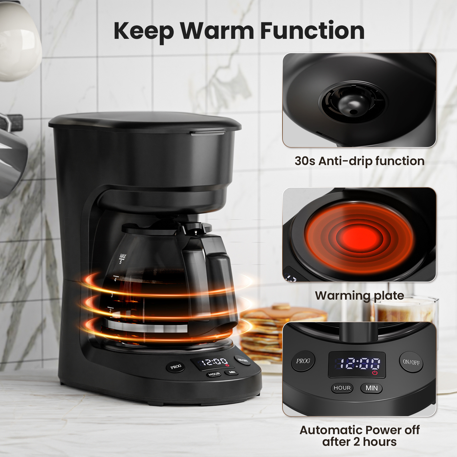 Temu – TEMU 100pcs Fan-shaped Coffee Filters, Unbleached For Brewing And Drip Coffee, Compatible With Most Coffee Makers, Accessory For Home/restaurant Use