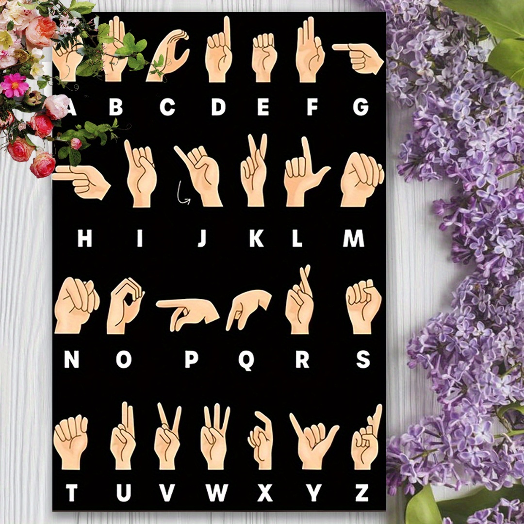 American Sign Language (ASL) Alphabet & Numbers Canvas Poster Set | 12x18" UNFRAMED Wall Art For Kids