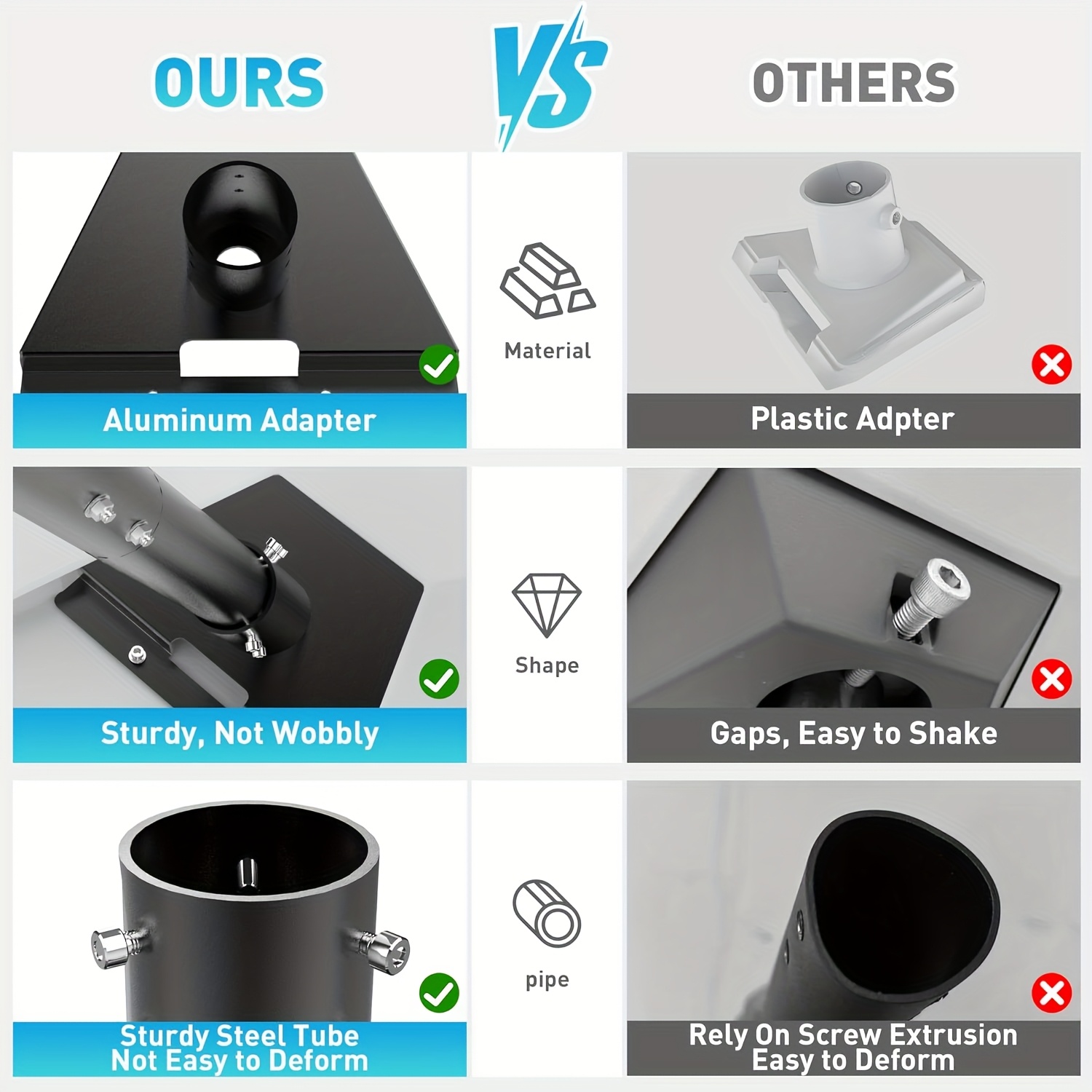 Kit d'installation robuste Starlink 3ème génération avec support de montage de poteau réglable et adaptateur de tuyau - Compatible avec l'antenne standard V3, support rotatif de toit, aucune batterie nécessaire, installation facile pour l'internet satellite, configuration d'internet satellite