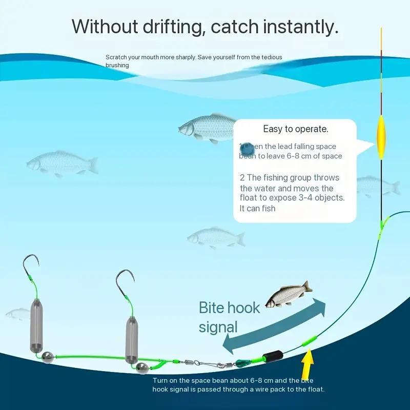 best bass spinning reel bass fishing What Spinning Reel Size is Best for Bass Fishing?