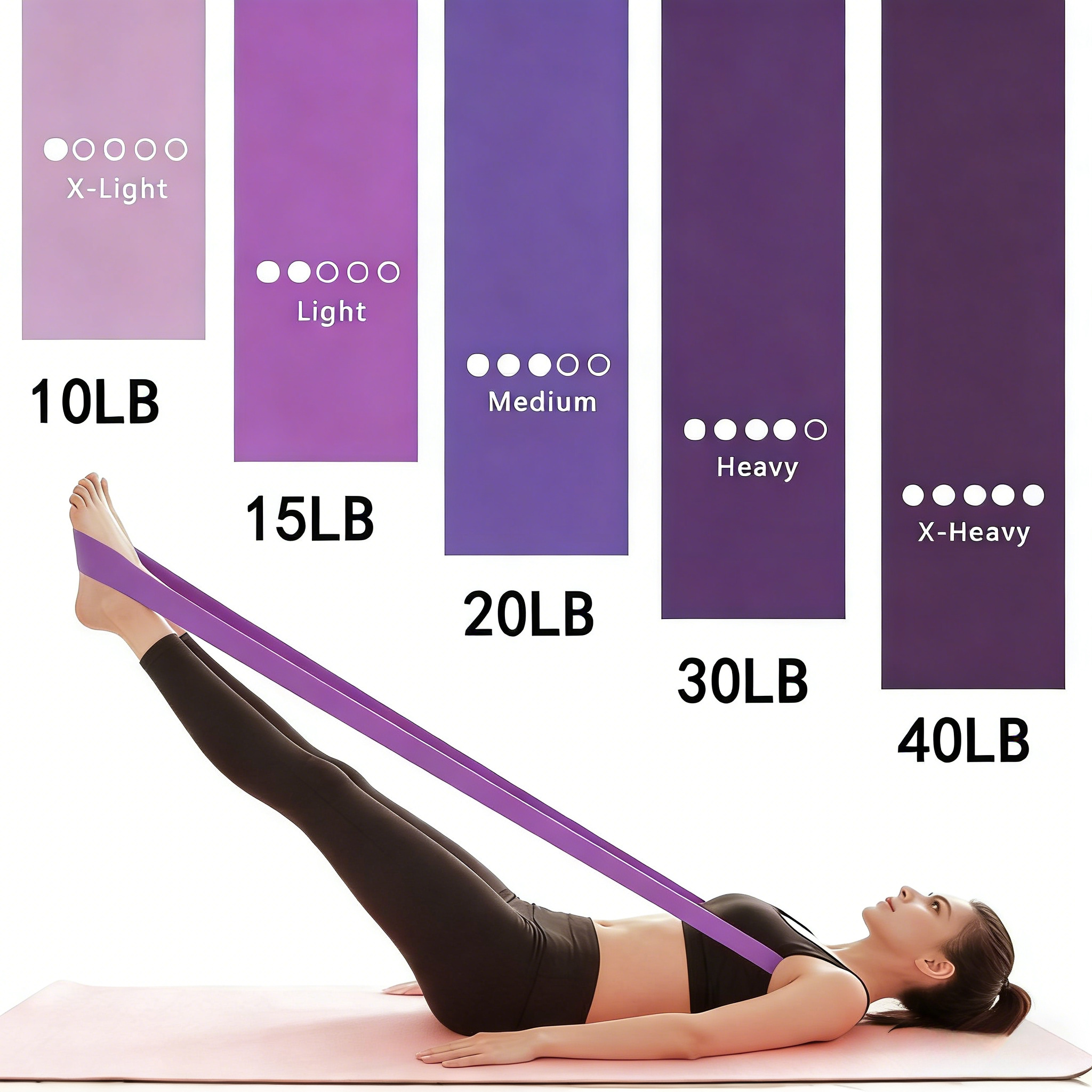 TEMU 5pcs Heavy-duty Multi-functional Yoga Resistance Bands & Training Belt - Adjustable Elastic Suitable For Pilates, Squat Assistance, Stretching,