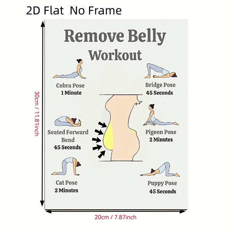 TEMU de Poses de Yoga 2D Plat - Guide de Tonification du Tronc avec Indications Par Étapes et Durée, Convient pour Salle de Sport, Studio et