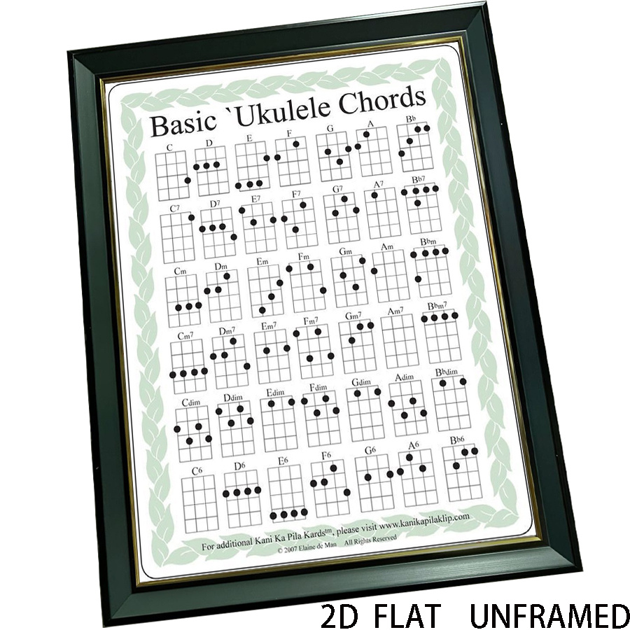 ukulele chord - United Kingdom, image size:900x900