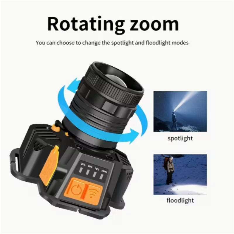 Smart Sensor USB Rechargeable Headlamp for Hands-Free Use