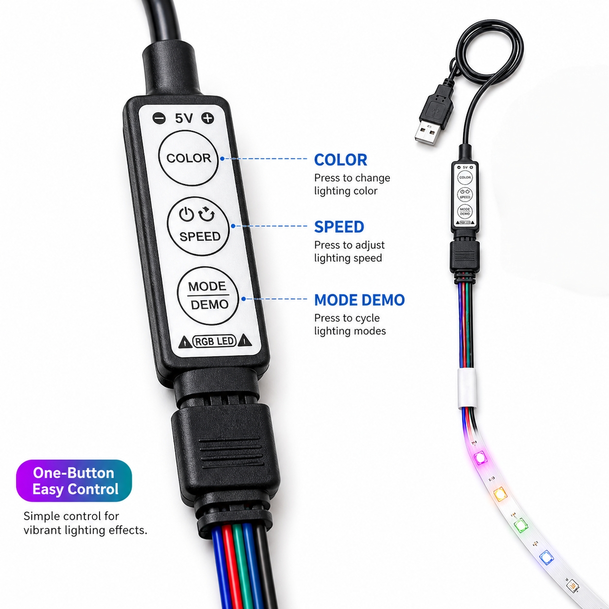 Dynamic Color Sync RGB LED Strip with USB Multi-Control