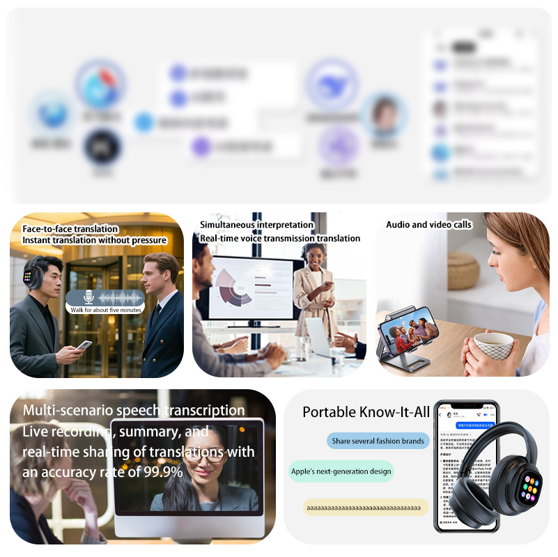 New Hybrid Active Noise-cancelling Headphones(with Touchscreen), Intelligent AI Translation, Remote Control Photography, Wireless Headphones with Microphone, Soft Ear Pads, Multiple EQ Bass, Comfortable Fit Ear Cups, Suitable for Tablets