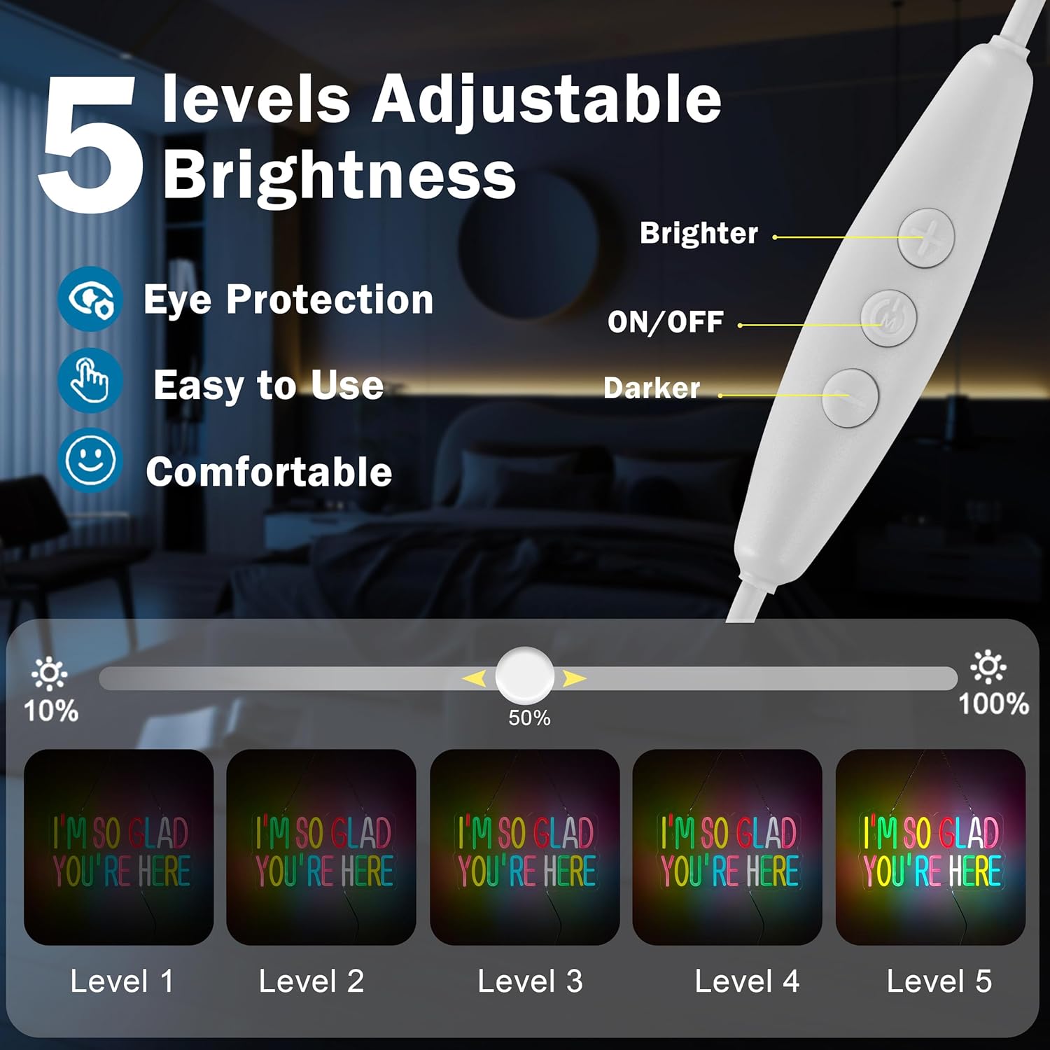 I'M So Glad You're Here Neon Light for Classroom Decoration