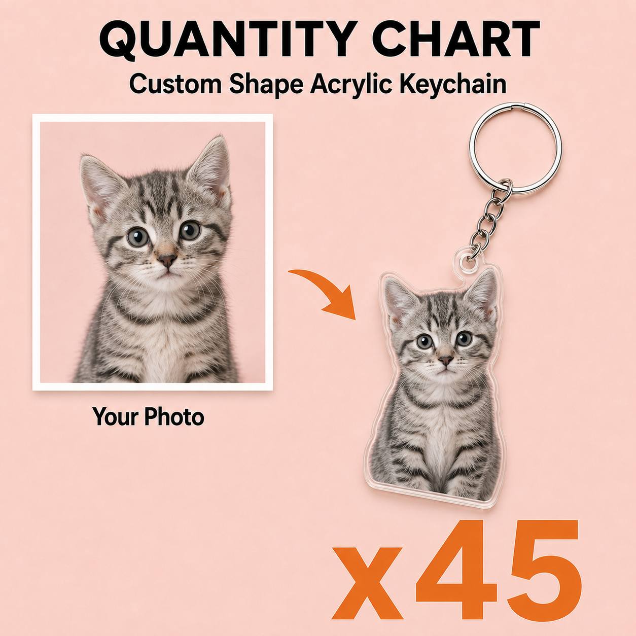 TEMU Personalized Flat Acrylic Logo Keychains, Customizable With Company Logos And Qr Codes. Professional Design Offers Custom Shapes: Round, Square,
