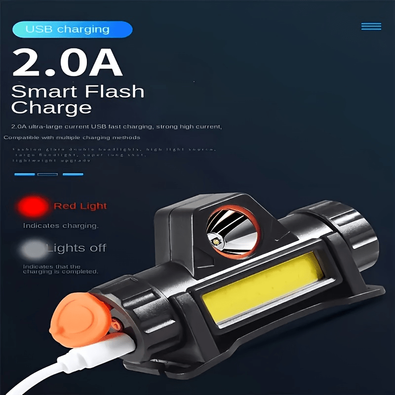 2pcs Ultra-Bright LED Headlights Rechargeable Flashlights