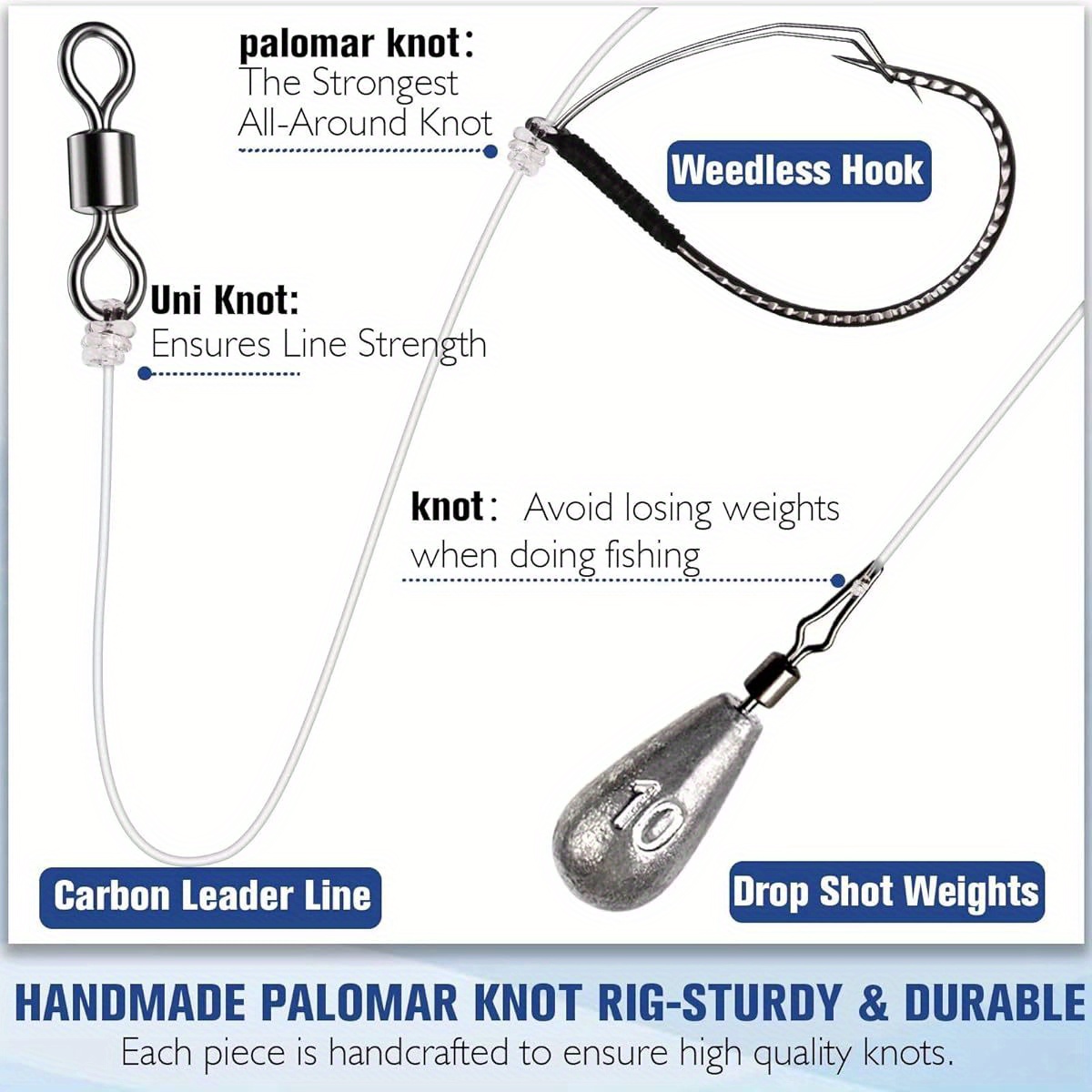 Palomar Knot Drop Shot