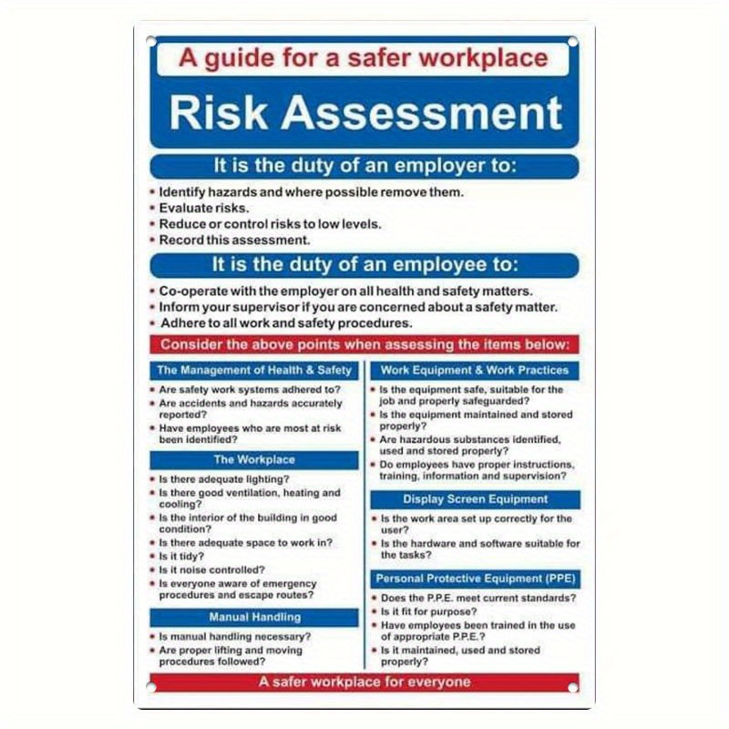 TEMU 2d Flat, 2d Flat Design, 1 - Workplace Safety And Assessment Poster – Hazard Identification Chart, Safety Training Process Wall-mounted Sign,