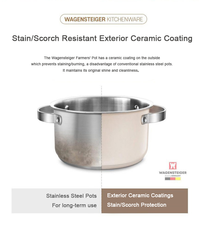 3pcs   stainless steel cookware set ceramic finish saucepan hot pot soup pot thickened composite base versatile for induction electric stove   decor details 3