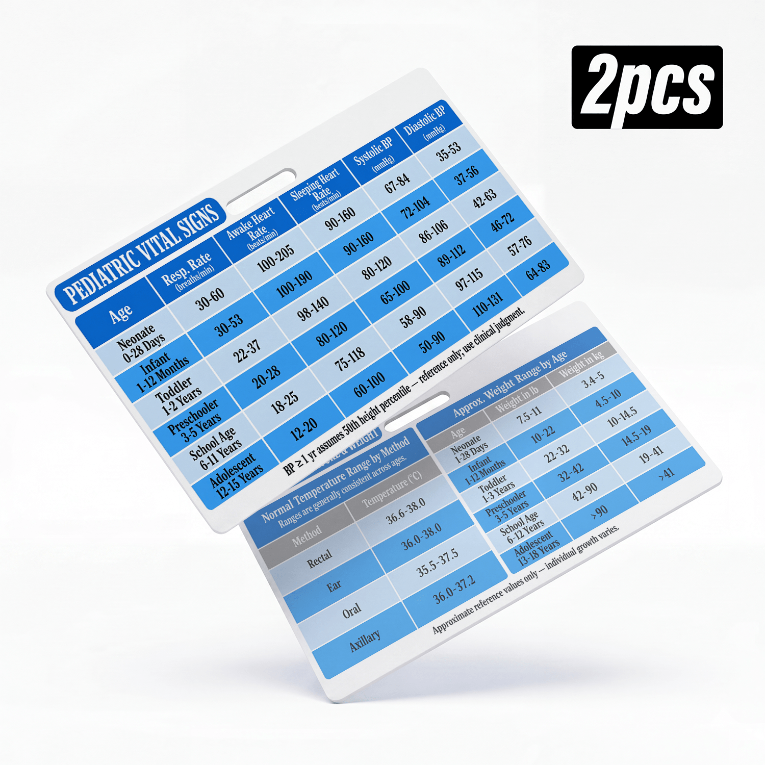 TEMU 2pcs Pediatric Cheat Sheet Cards, Nursing Study Flashcards For Heart Rate, Blood Pressure, & Temperature, Pocket Size 85.5 X 54mm Laminated
