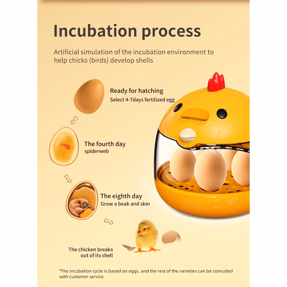 5 eggs incubator automatic hatching machine with led display temperature control for chicken duck poultry home use educational usb powered 5 anywhere one built in water bottle Product details 10