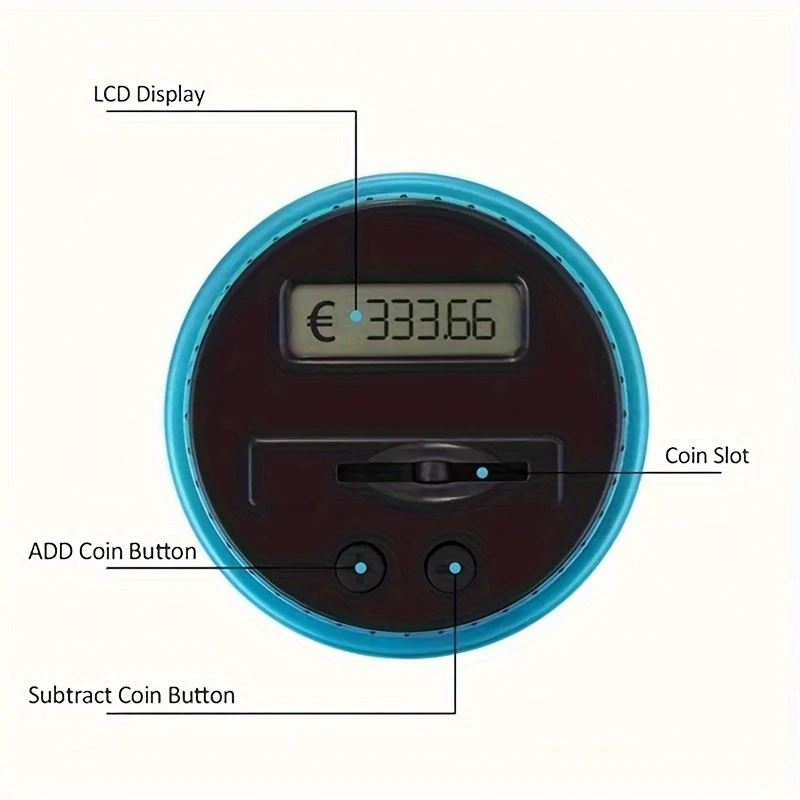 large digital coin counter jar - automatic currency storage box with lcd display, ideal for bankrolling & saving money - perfect easter/birthday gift (battery not included) details 5