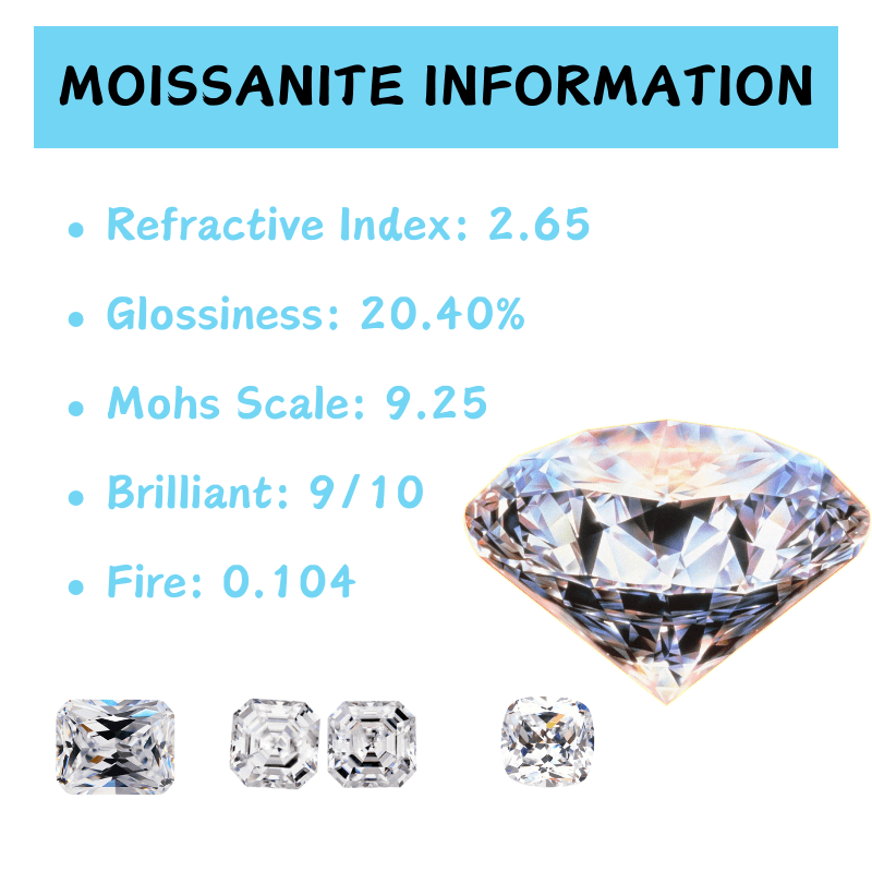 Eternals Earth Moissanite Engagement Ring 925 Silver Wedding Band