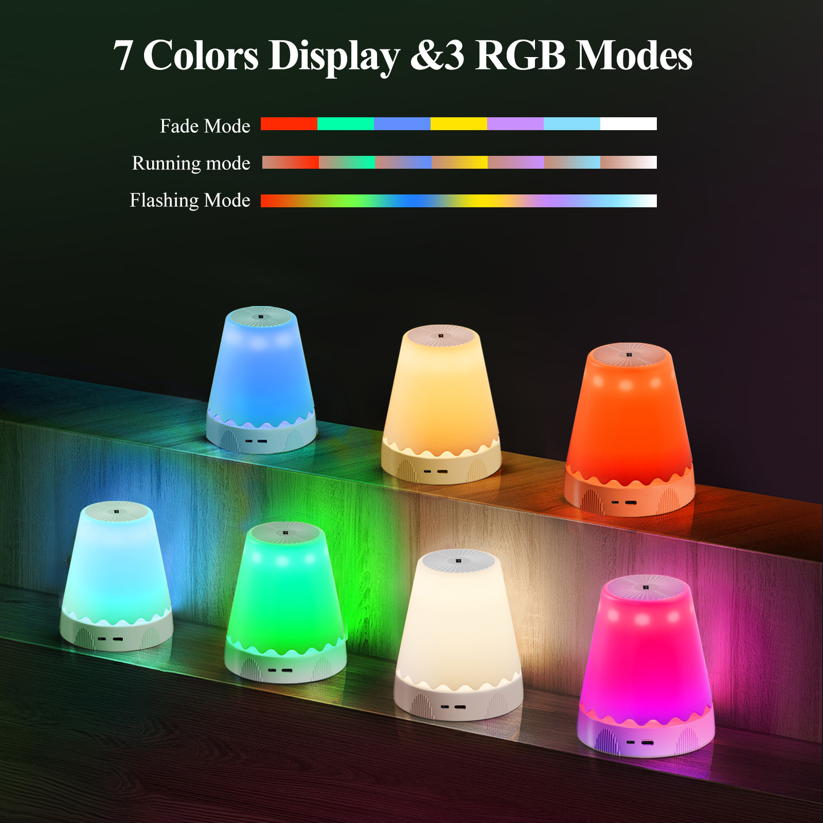 Smart Desk Lamp with Motion Sensor and Dimmable Features