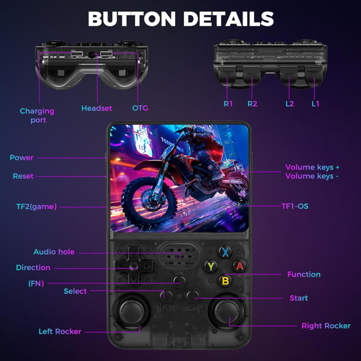 Handheld Gaming Console, Portable Device with HD Screen