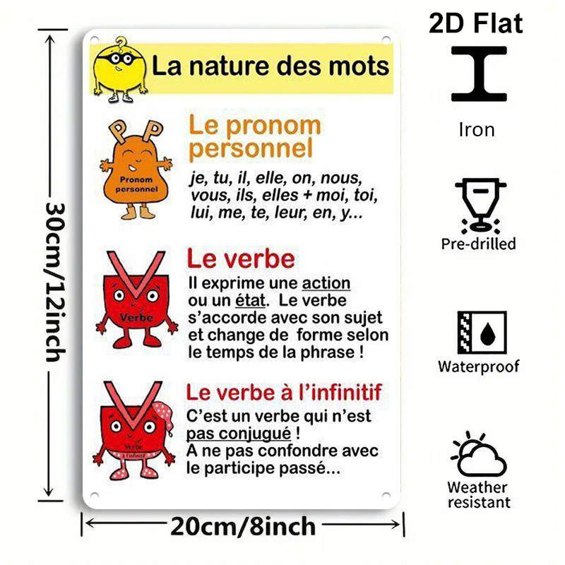 TEMU Plaque Métallique 2D Plate, 8x12 Pouces, Peinture Métallique Vintage pour Décoration Murale, Décoration d'Intérieur et d'Extérieur pour