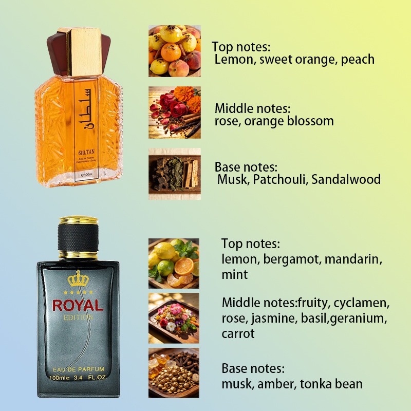 Image of 100ml*2, To Women, Parfum Herren, Fresh , Long Lasting Romantic Perfume, Spray, Elegant Couple's Perfume For Men And Women, Night Perfume