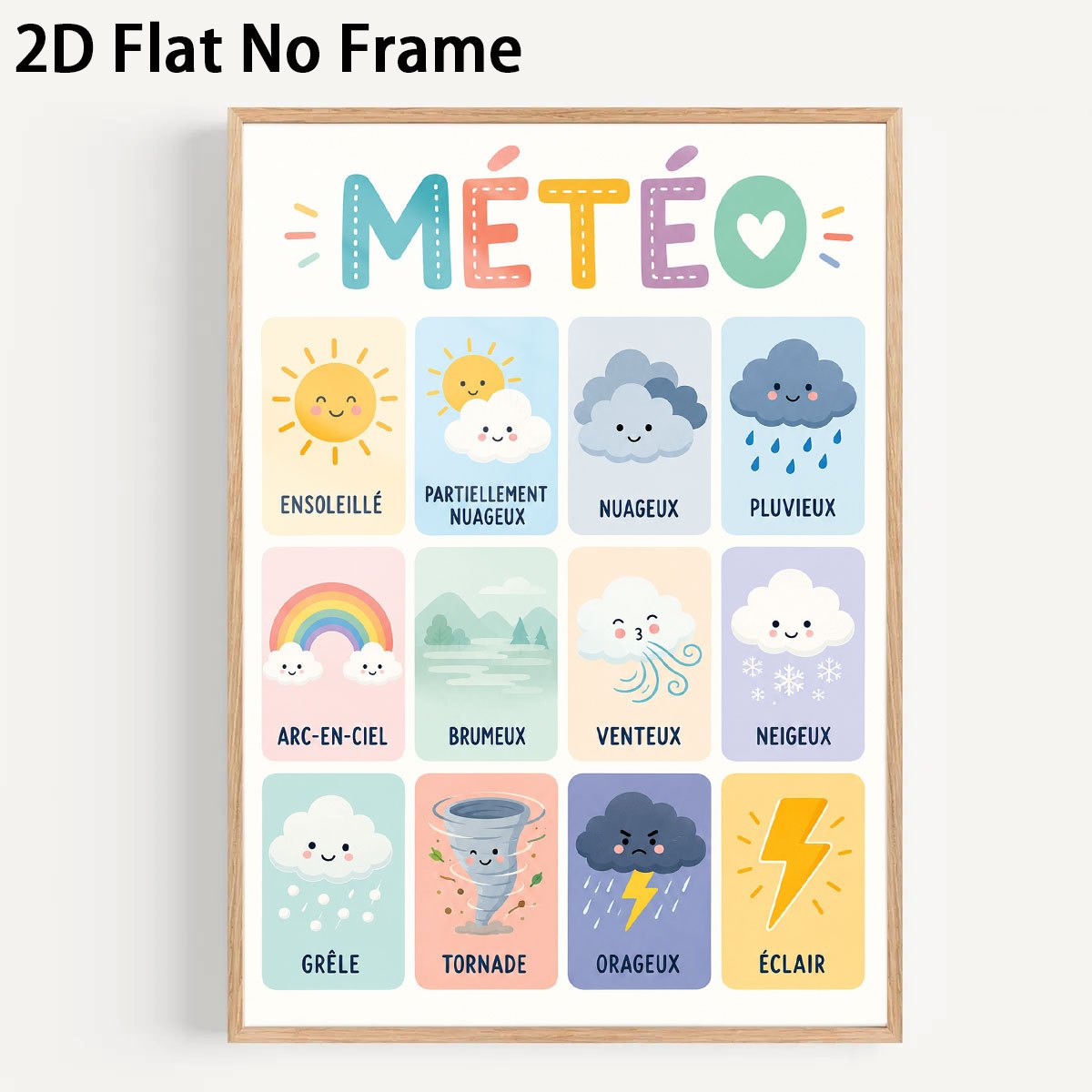 TEMU Affiche et matériel imprimé "Rentrée Scolaire" 2D Plat, 1pc, Motif à Carreaux Macaron, Météo Française, , Toile Décorative Cadre, Affiche