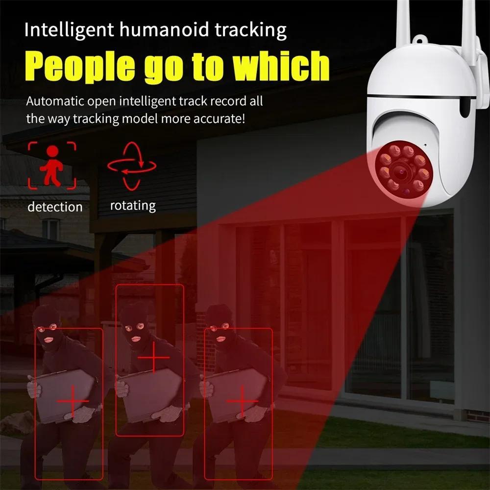 Mini Security Video Surveillance with 64GB Storage Card, Network PTZ Camera, 360 Degree PTZ Panoramic IP Camera, 2.4G Network Camera System, Two-way Audio And Motion Detection, Sound And Light Active Defense Alarm Notification, APP Remote Control Bab details 4