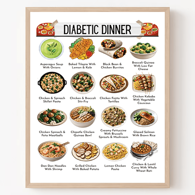 

Diabetic Meal Planner Guide - 8x10" Diabetes Dinner & Grocery List, Food Chart For , Room Decor