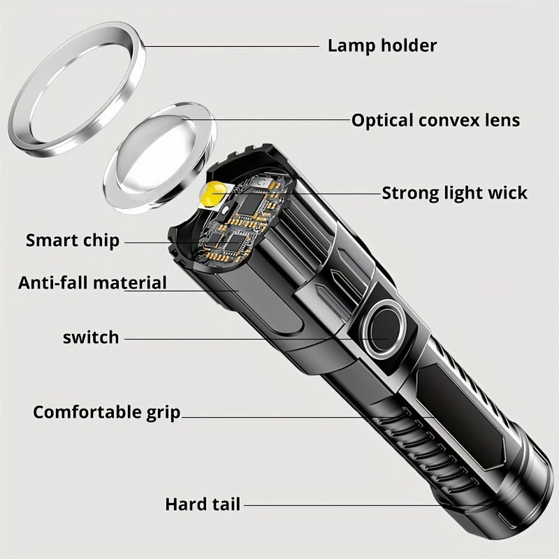TEMU 1/2pcs High- Led Flashlight, Retractable Zoom Flashlight, Usb-rechargeable Portable Fishing Light, 3 Lighting Modes, Suitable For Hiking,