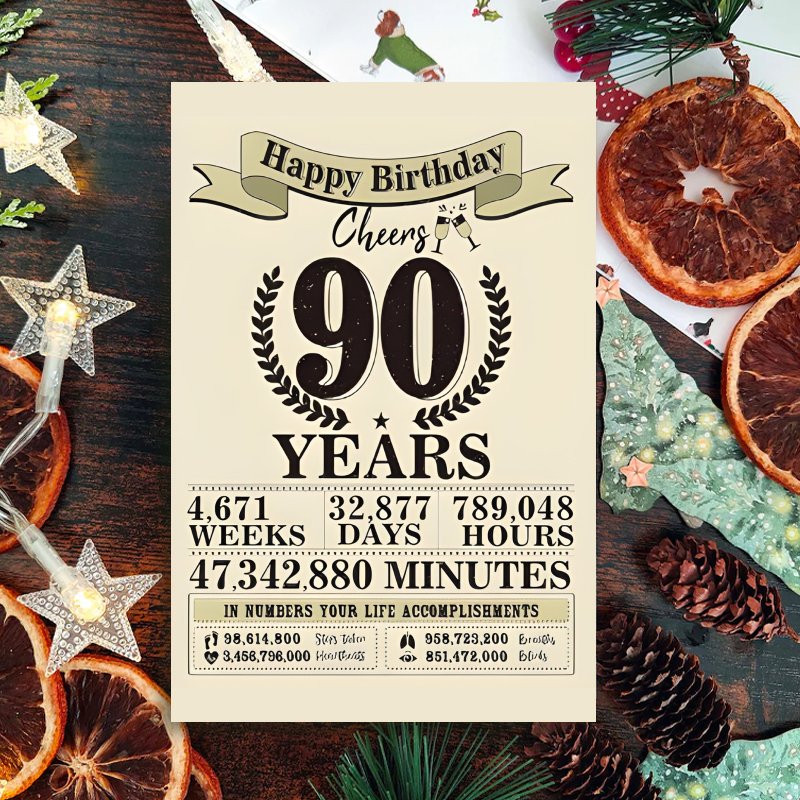 TEMU 1pc Funny 90th Birthday Card | Christmas Anniversary, Ideal Gift For Friend, Brother, Sister, Husband, Bestie, Mom, Dad, Grandparents | Envelope