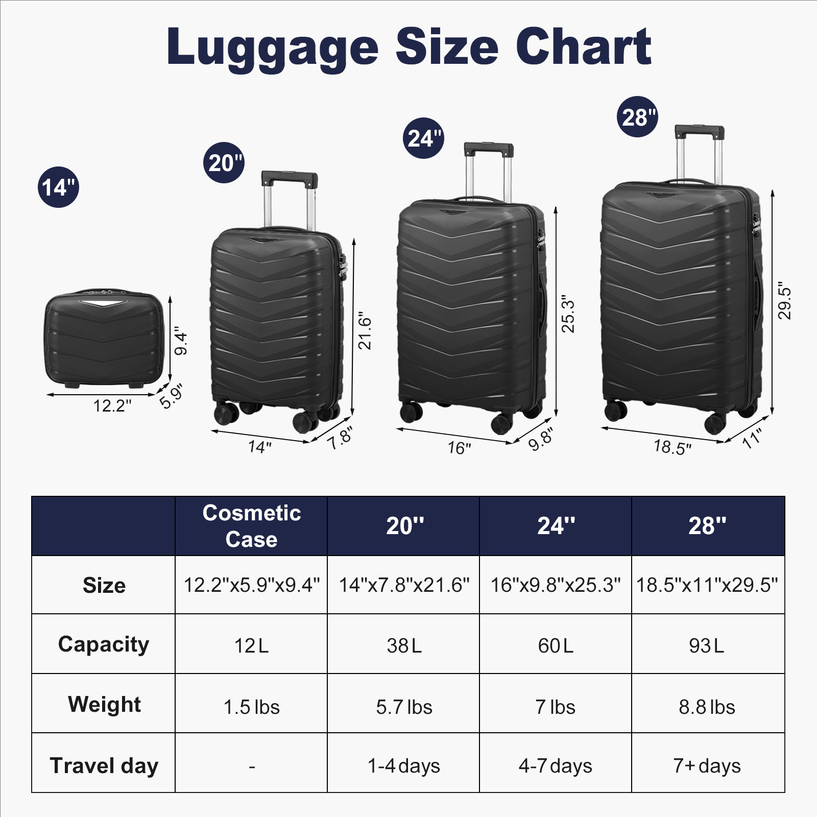 3pcs Set Lightweight Suitcase with TSA Lock (20/24/28)
