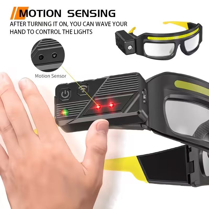 Upgraded Model 2026 Multi-Functional Rotating Headlamp, 5 Modes