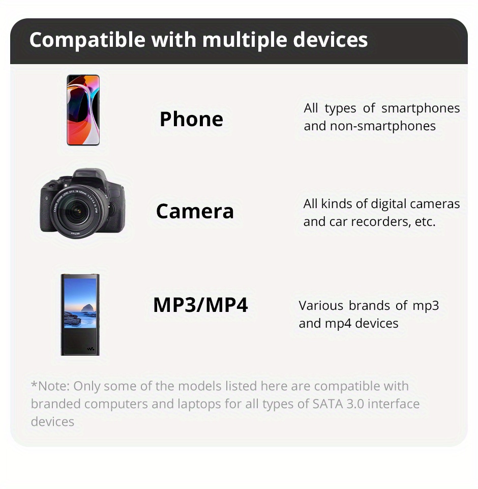 1pc Carte Flash TF de Vitesse Avancée Disponible en Tailles 128GB, 64GB, 32GB, 16GB, 8GB, 4GB, 2GB, et 1GB avec un Adaptateur, Conçue pour un Accès Rapide dans les Appareils Mobiles, les Appareils Photo Numériques, les Ordinateurs Portables et les Systèmes Audio de Voiture
