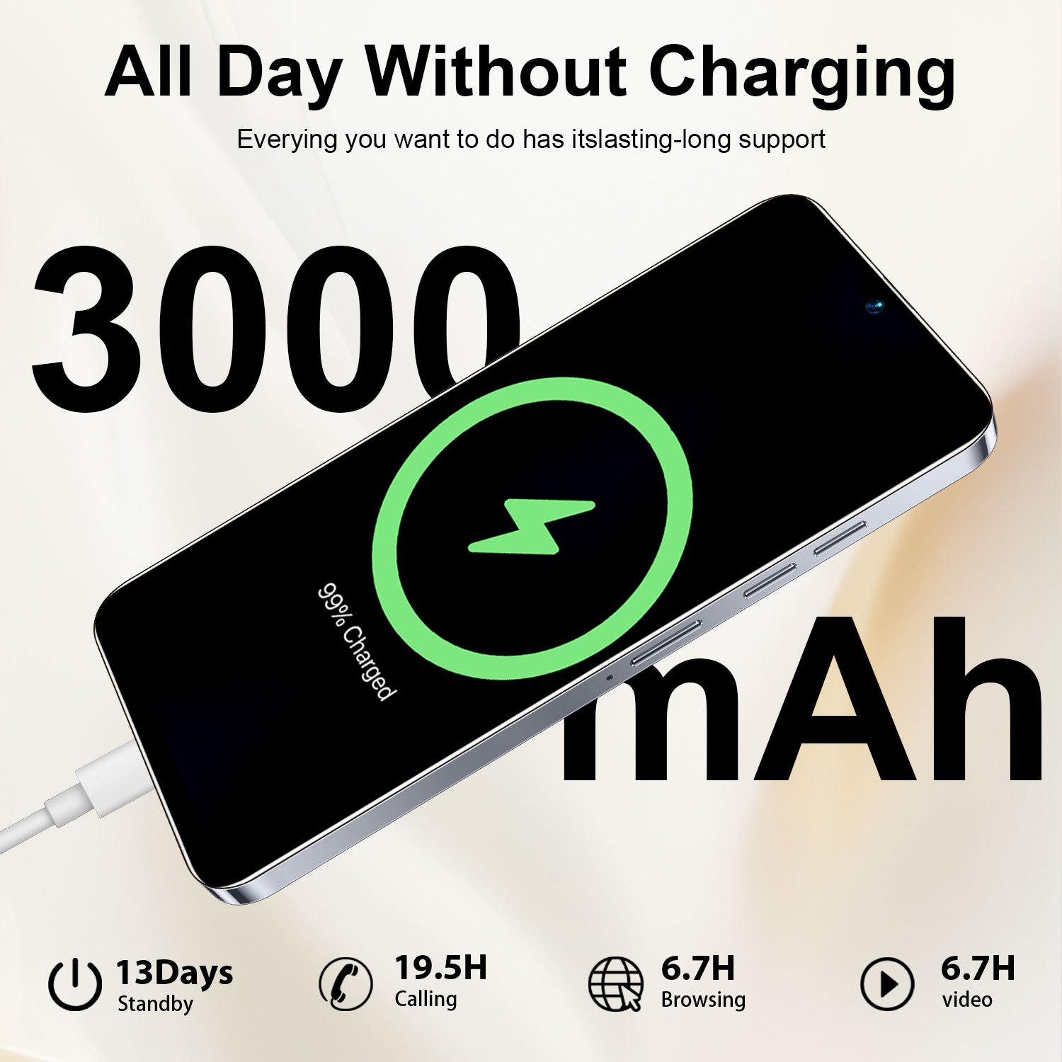 Представен е нов Android смартфон за 2026 г., оборудван с 2GB+16GB място за съхранение, 2MP+5MP камера с висока разделителна способност, GPS позициониране, Android 8.1 система, 6.56-инчов голям екран с висока разделителна способност, батерия с дълъг живот.