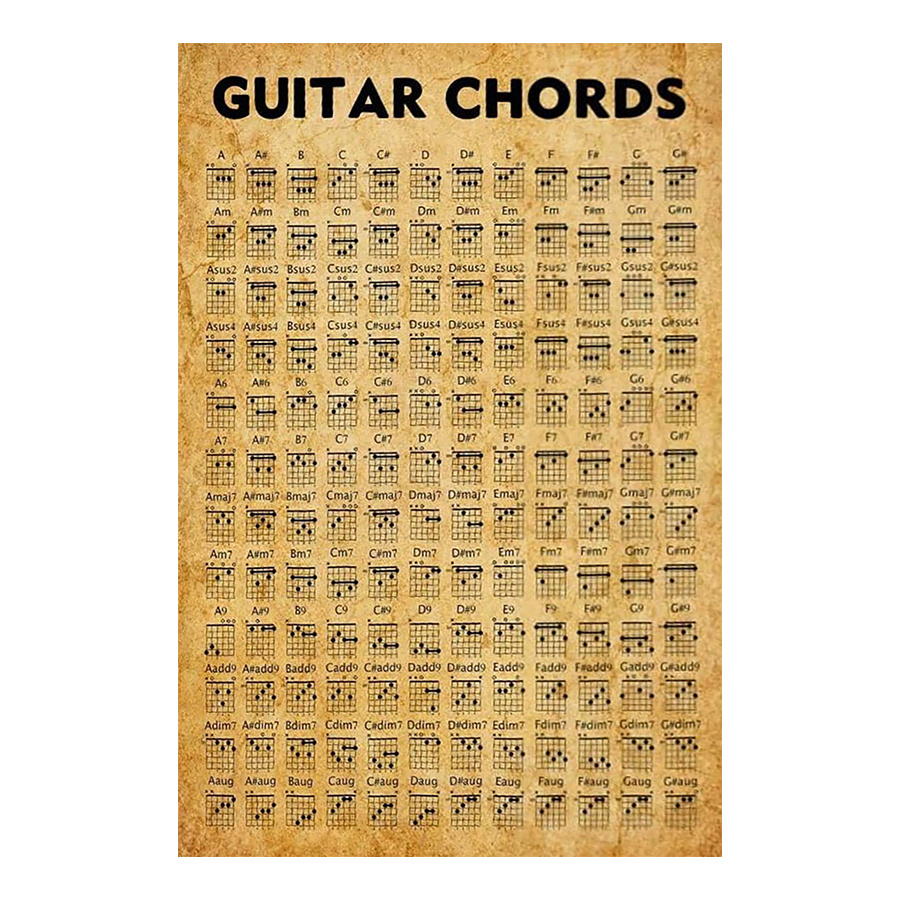 

Guitar Chord Chart Poster - 12x18" Canvas , Music Education Guide For Home Decor